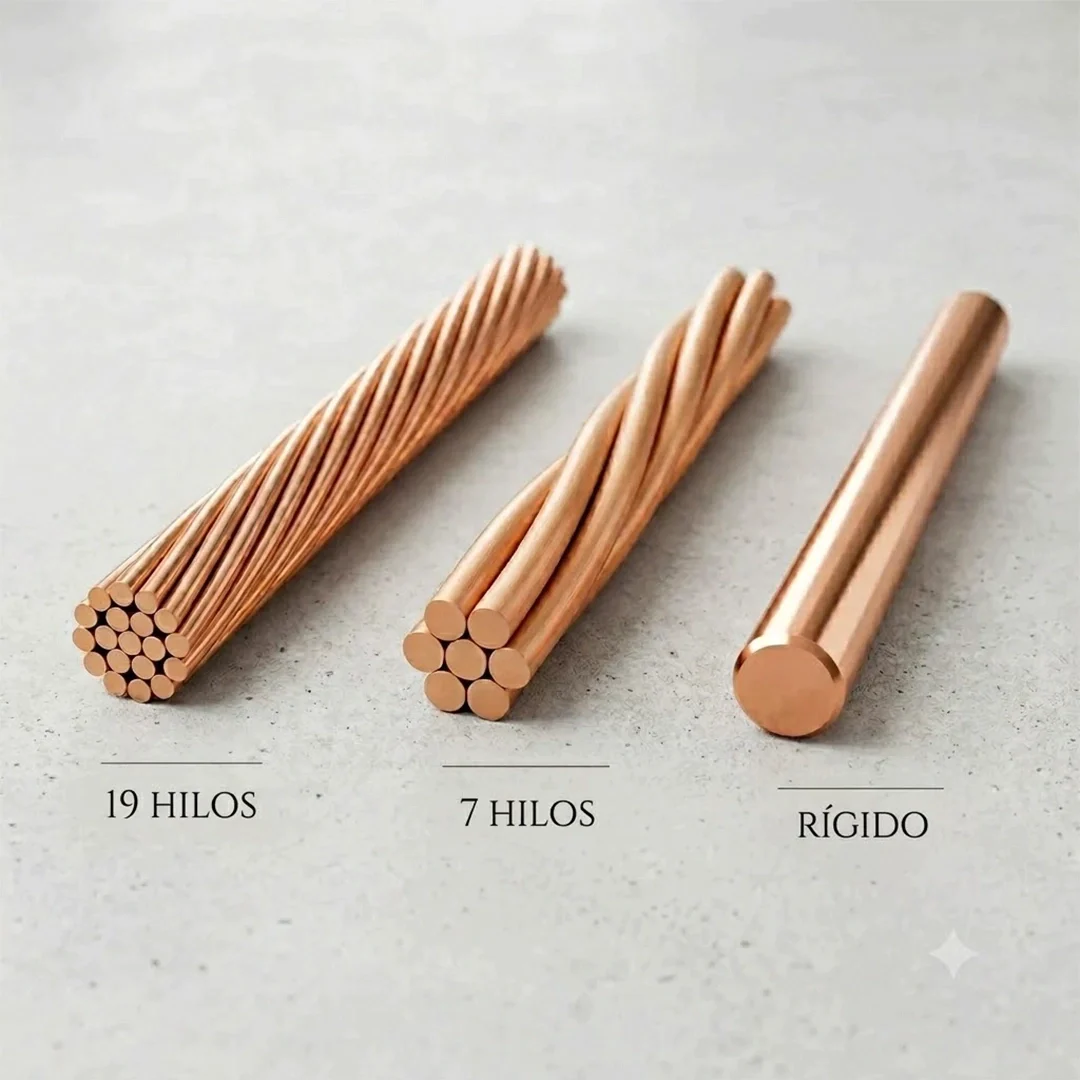 cable de cobre desnudo centelsa